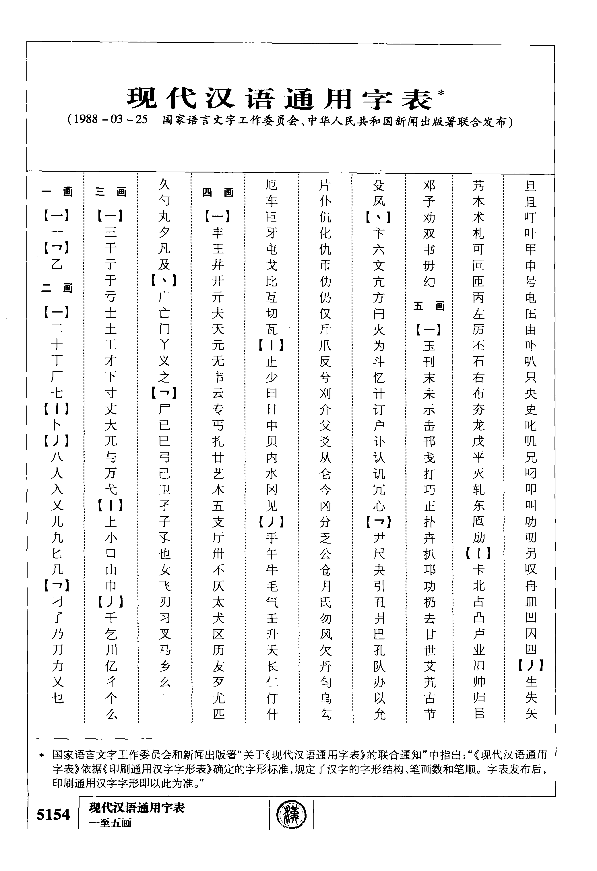 漢語大字典 第二版