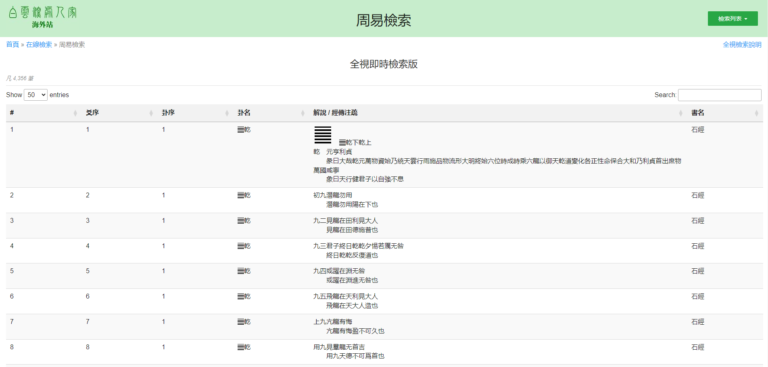 周易全視即時檢索