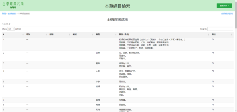 本草綱目全視檢索