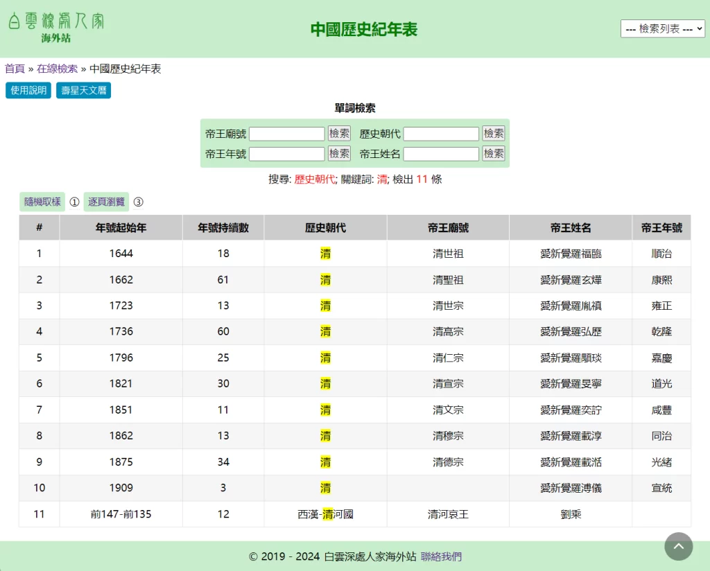 中國歷史紀年表 在線檢索