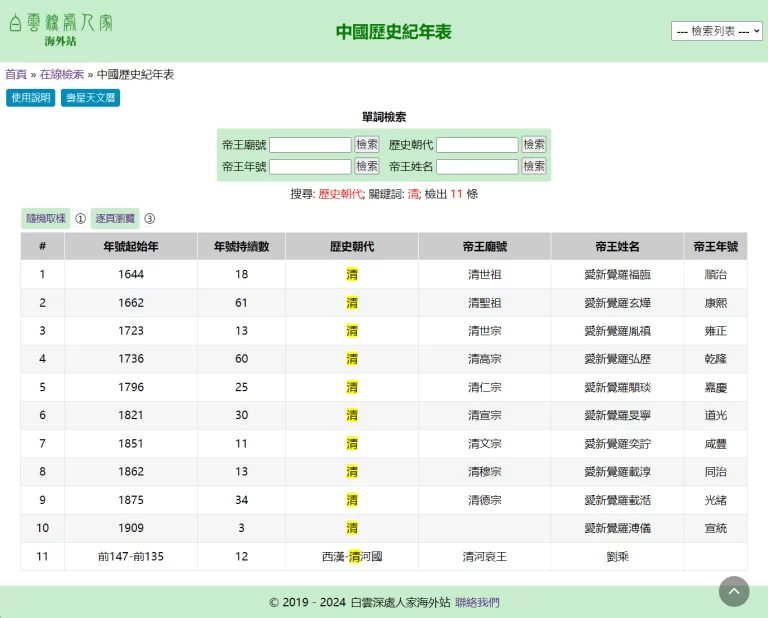 中國歷史紀年表 在線檢索